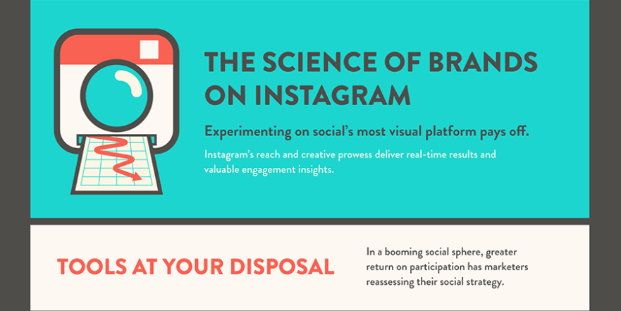The Science of Brands on Instagram #infographic