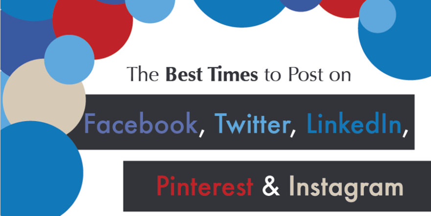 The Best Times to Post on Facebook, Twitter, LinkedIn & Other Social Media Sites [Infographic]